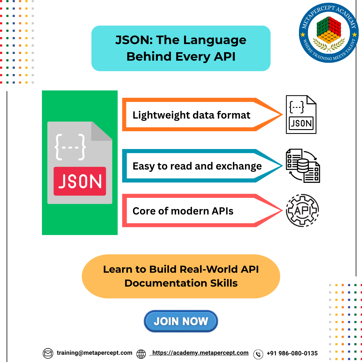 WritingAdvanced's tweet image. APIs run the digital world, and JSON is their language.
Master it to write clear, integration-ready API docs that developers love.
🎓 Learn hands-on at Metapercept Academy.
#APIDocumentation #TechnicalWriting #JSON #TechWriters #SkillDevelopment