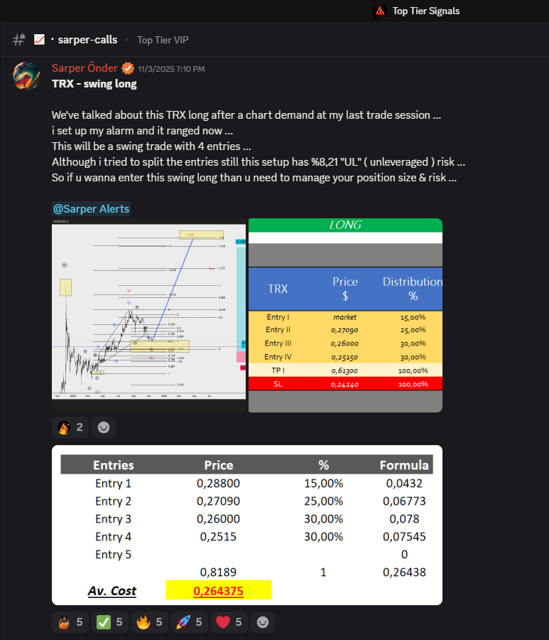 $TRX

The potential I see in TRX might be bigger than most people think

x.com/sarper_onder/s…