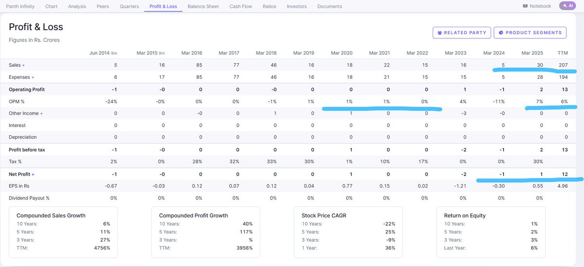 EyeOn_Trade's tweet image. #Panth Infinity Ltd #PennyStock  

Its Not Buy sell hold recommendation. 

chat.whatsapp.com/Gd7pF1kb7dxApF…

whatsapp.com/channel/0029Va…

t.me/+7OasKuG31ClmM…

⚠️ Disclaimer:
We do not provide buy/sell/hold recommendations here.

Please read Risk Disclosures, MITC, Investor Charter &amp;amp;