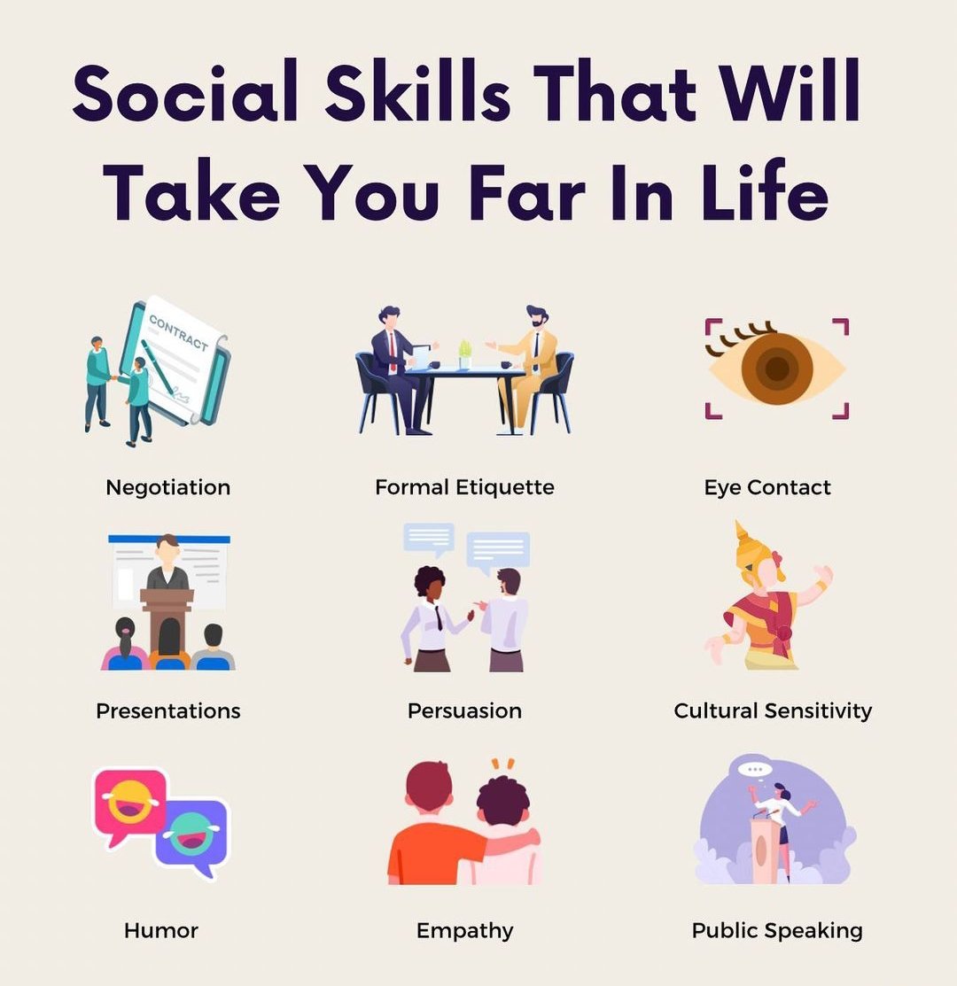 Inspirationwiz's tweet image. Social Skills That Will Take You Far In Life: