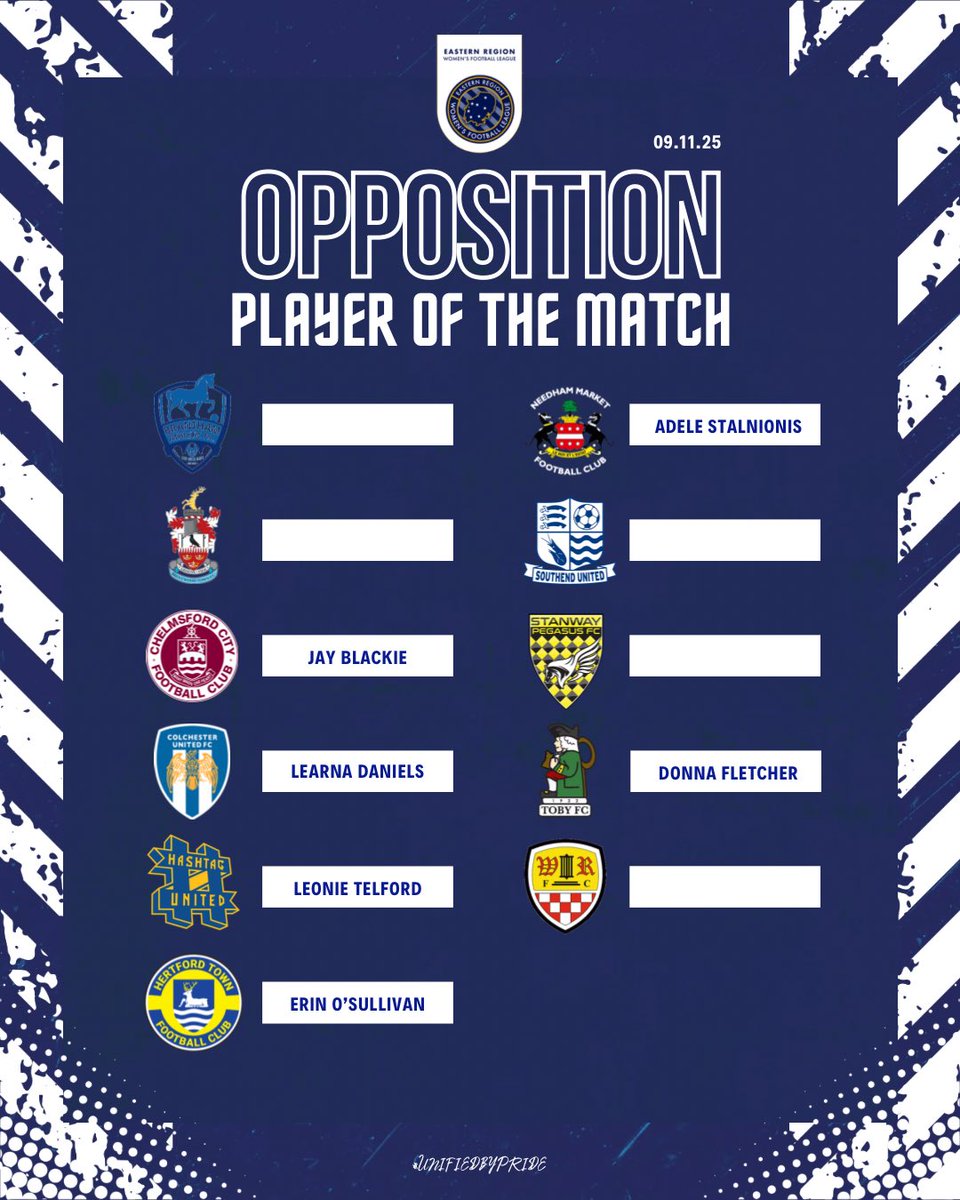 The standout performers across the weekend chosen by the opposition! Congratulations everyone! ⭐️

ℹ️ Missing/faded is due to the information being
unavailable at the time of posting or games were in the league cup and plate 

#UnifiedByPride