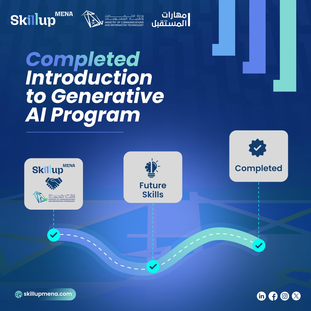 يسعدنا أن نعلن عن الإتمام الناجح لبرنامج مقدمة في الذكاء الاصطناعي الذي تم تقديمه بالتعاون مع وزارة الاتصالات وتقنية المعلومات (MCIT) في المملكة العربية السعودية.
 
#الذكاء_الاصطناعي_التوليدي #وزارة_الاتصالات_وتقنية_المعلومات #رؤية_السعودية_2030 #التحول_الرقمي