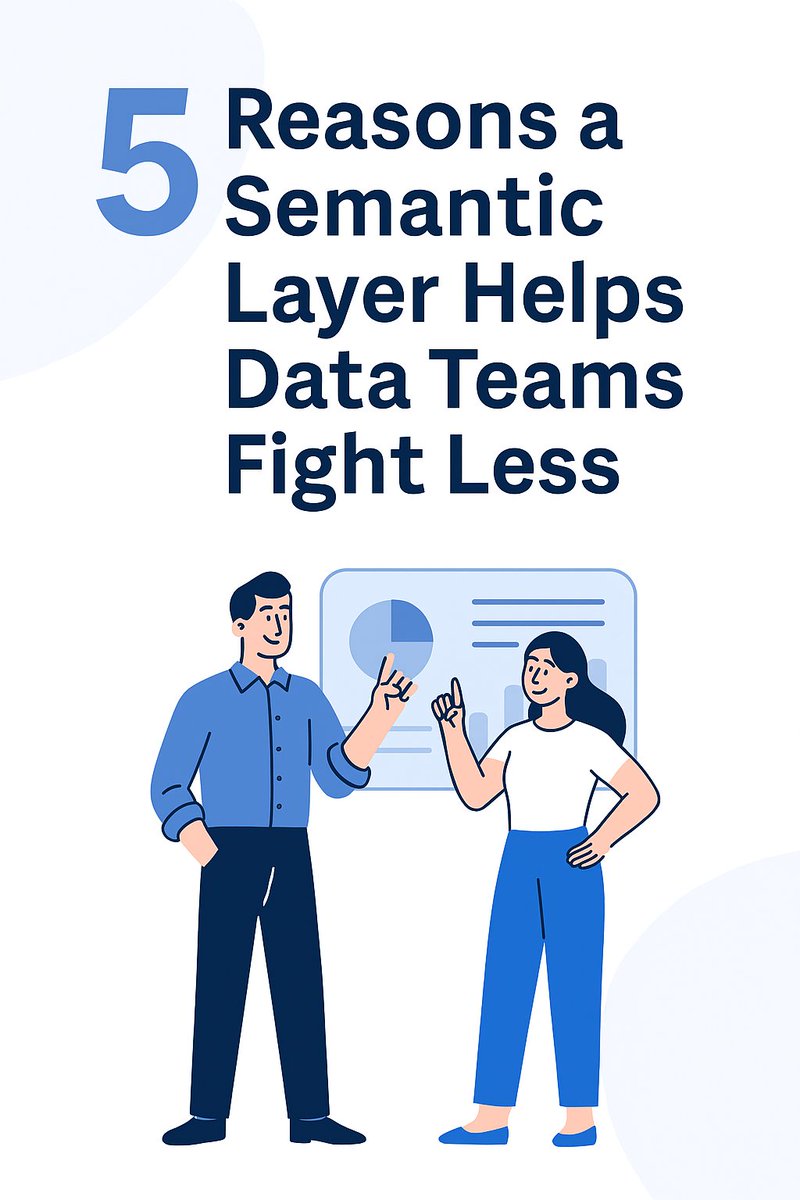 ada_dataanalyst's tweet image. 💡 1ページでわかる！セマンティックレイヤーがデータチームの対立を減らす5つの理由
データチームを率いたことがある人なら、この光景を見たことがあるはずです。
📊 BIチーム：「このKPI、間違ってる！」
 ⚙️ データエンジニア：「モデルのロジックは正しい！」
 🧩…