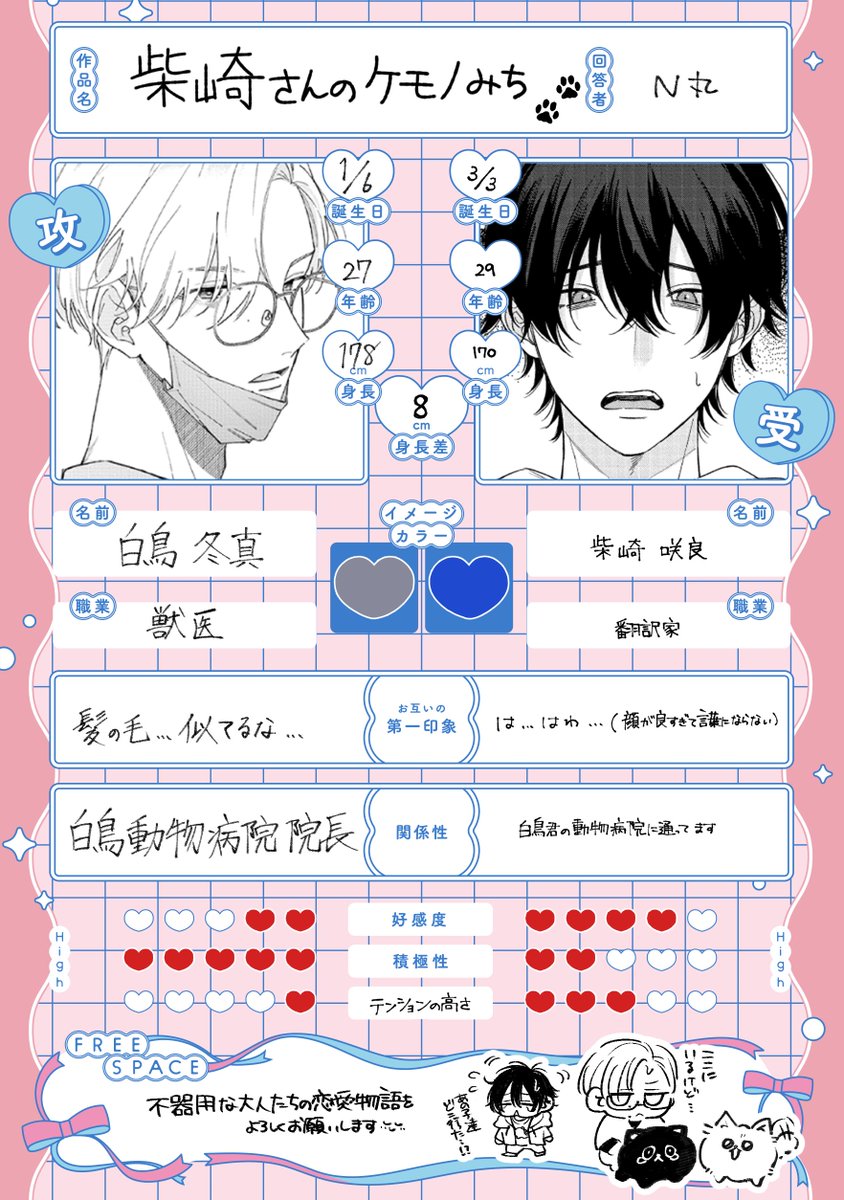 KiRcomics's tweet image. 新 連 載 応 援 企 画
︶︶︶︶︶︶︶꒦꒷♡꒷꒦°

11月14日(金)先行配信開始📲ˊ˗

〖柴崎さんのケモノみち〗
N丸先生(@N_marupo)

❮꙳𓈒𓏸𓈒読 ん で 応 援𓈒𓏸𓈒꙳❯
フォロー＆RPで #抽選 5名様に
扉イラストを使用したミニカードに500円分の #アマギフ をプレゼント🎁

❮꙳𓈒𓏸𓈒🗒…