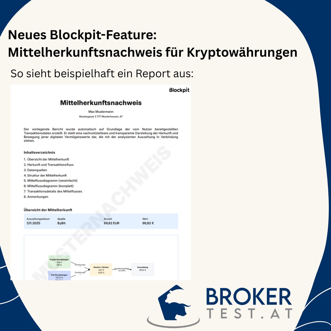 brokertest_at's tweet image. Neues Blockpit-Feature: Mittelherkunftsnachweis für Kryptowährungen

Preisaktion zur Einführung:
1 Credit: 9,99 € statt 19,99 €
3 Credits: 24,99 € statt 49,99 €
5 Credits: 39,99 € statt 79,99 €

broker-test.at/news/neues-blo…

#blockpit #mittelherkunftsnachweis #steuer