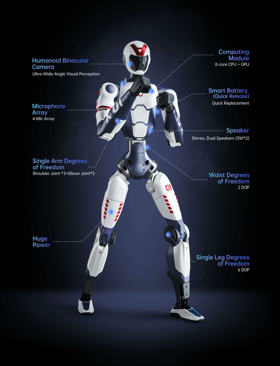 ROSComponents's tweet image. HEY, HEY, HEY! The R1 humanoid robot just landed and it’s already 10% off 
roscomponents.com/product/r1/ 

#humanoid #sales #robotics