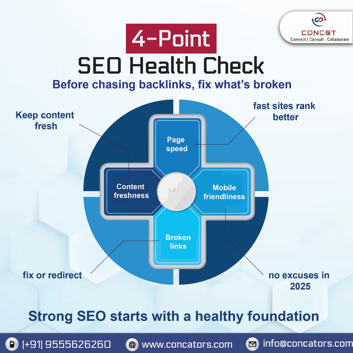 Concators's tweet image. 4-Point SEO Health Check — Is Your Website Really Ready to Rank?

📞 Book your FREE SEO audit at 095556 26260

#SEOHealthCheck #DigitalMarketing #SEOAudit #WebsiteOptimization #TechnicalSEO #OnPageSEO #OffPageSEO #LocalSEO #SearchEngineOptimization #SEOTips