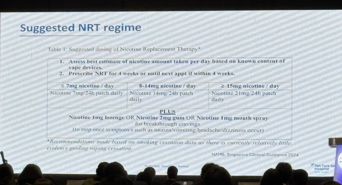 dr_rdp's tweet photo. suggested NRT regimen to help individual quit #APSR @philchestorg @APSRapsr https://t.co/KMSt0jeWWr