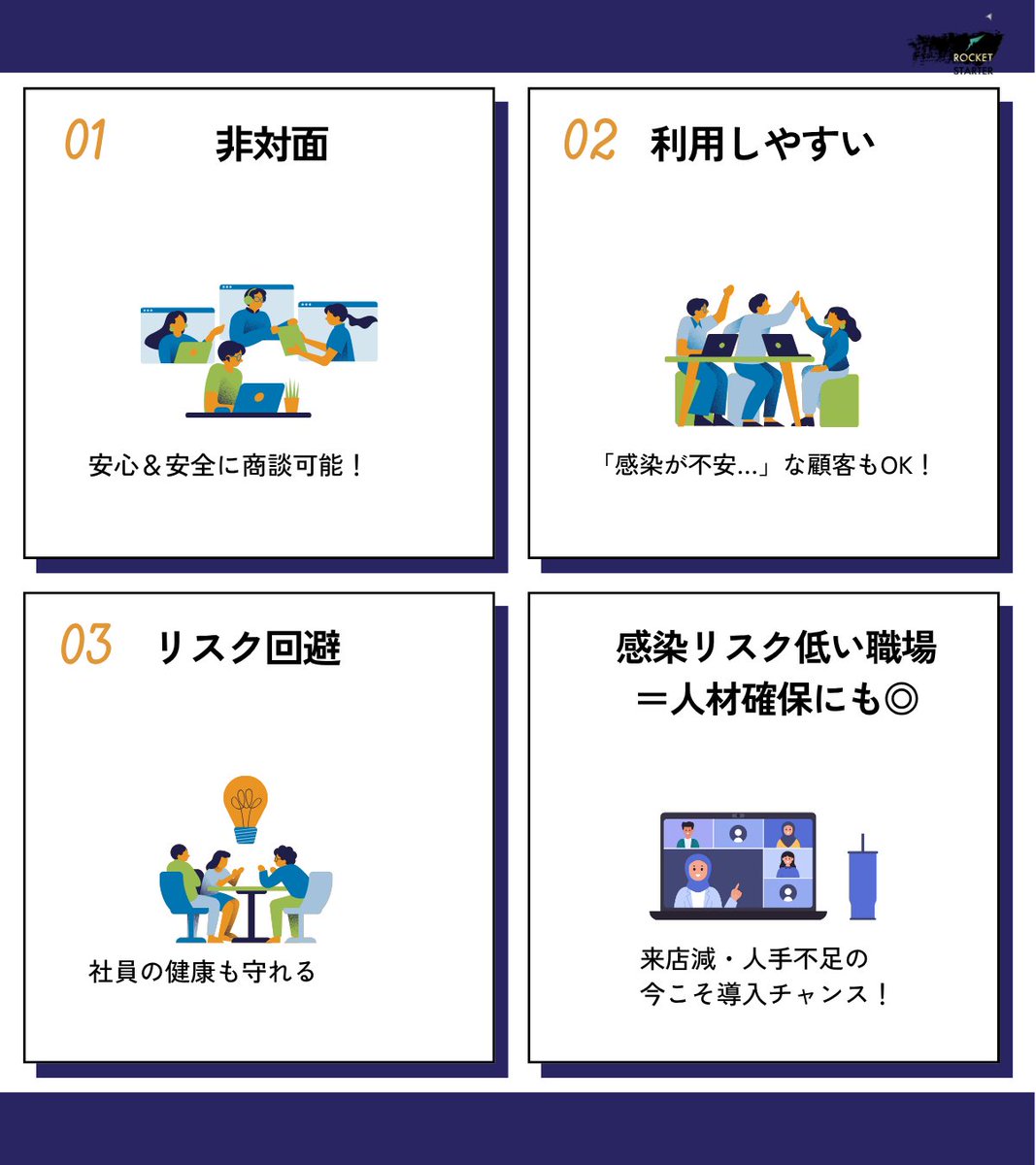 rocketstarter01's tweet photo. ✅オンライン商談のメリット②感染症対策💡
・非対面で安心＆安全に商談OK🦠
・「感染が不安…」な顧客も利用しやすい
・社員の健康も守れる✨
・感染リスク低い職場＝人材確保にも◎
👉来店減・人手不足の今こそ導入チャンス！ https://t.co/LFlZdFFtZF