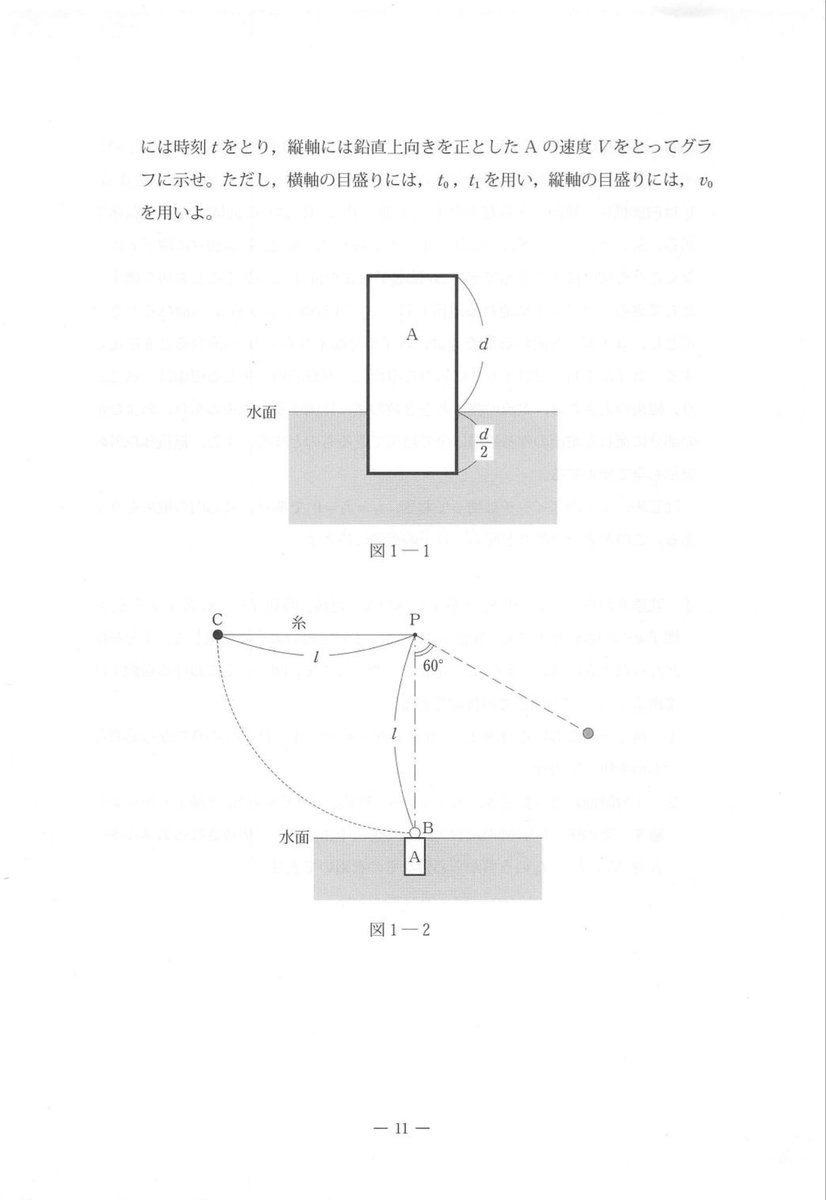physi_exercise's tweet image. 東大オープン2012 力学
難易度A**°