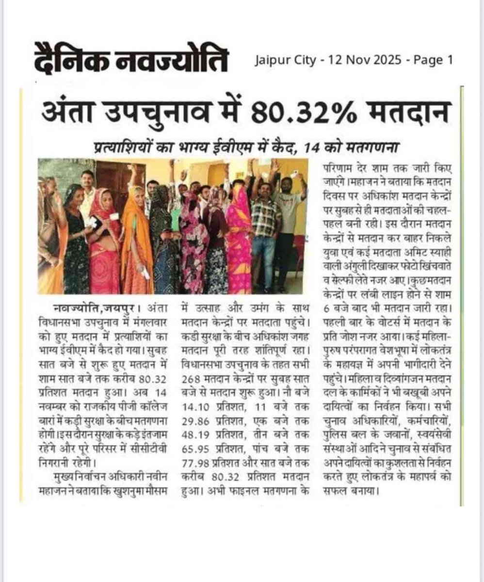 CeoRajasthan's tweet image. 👉अंता विधानसभा उप चुनाव 2025 
👉लोकतंत्र के उत्सव में उत्साह और उमंग के साथ मतदान केंद्रों पर पहुँचे मतदाता ....मतदान पूरी तरह शांतिपूर्ण रहा ।
✍️ मीडिया की सुर्खियों में 
@ECISVEEP 
@spokespersonEci
@DIPRRajasthan
@DcDmBaran_
@eroanta193 
@DDNational
@Airnews_jaipur
#GenZVotes…
