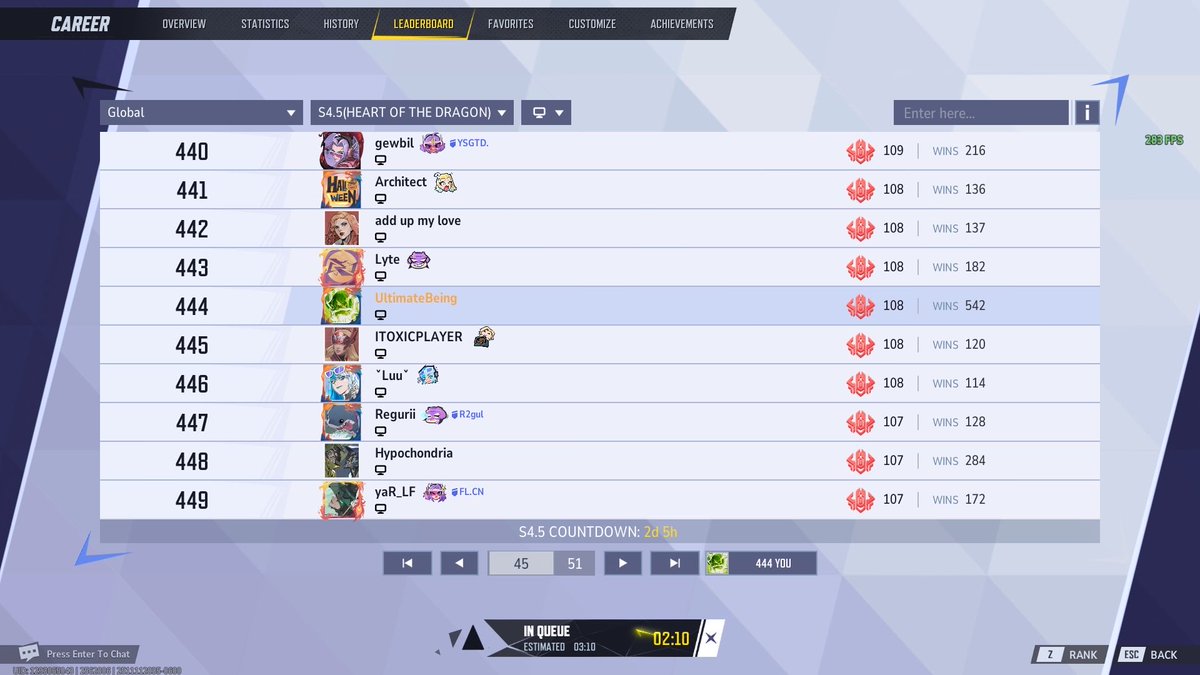 RaccoonPrevails's tweet image. #SOLOQUEUE #DUODWITHJASHIDOATC1 #BOOSTEDBYJASHIDO #SPAMMEDGAMES #LFT #FINALBOSSOFCELESTIAL #FINALBOSSOFETERNITYNOW