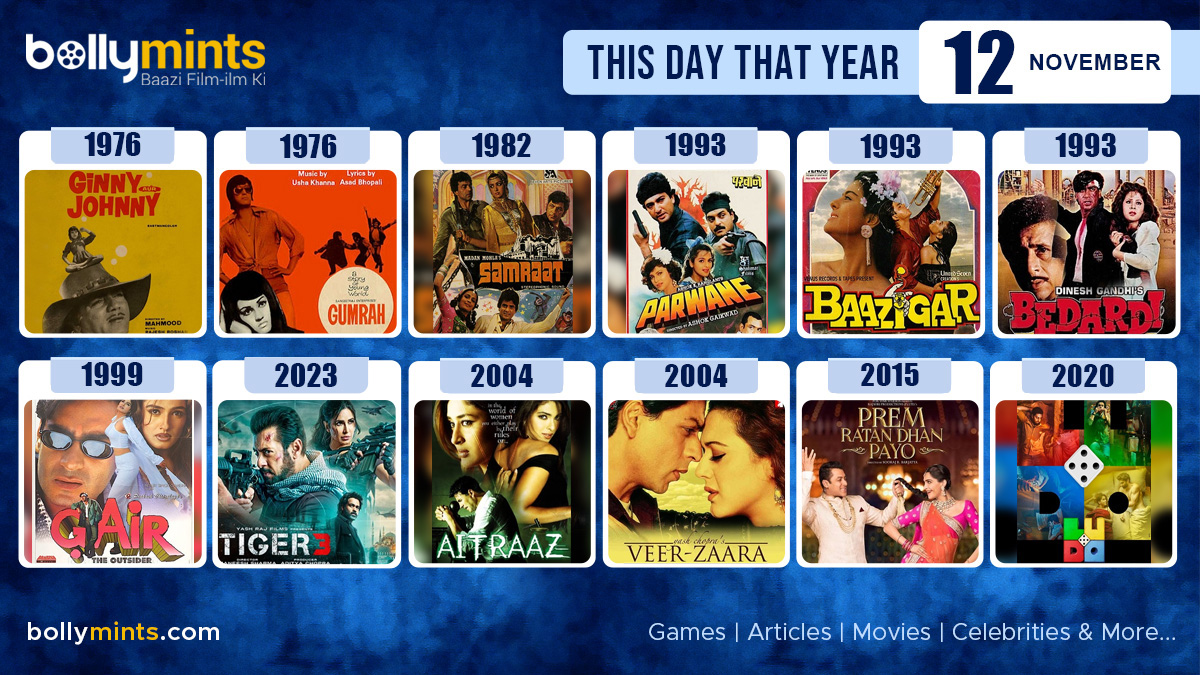 BollyMints's tweet photo. Here are the few #BollywoodMovies released on this day. Stay tuned at https://t.co/ohKmuyqHCy for more #updates #ThisDayThatYear #12November #GinnyAurJohnny #Gumrah #Samraat #Parwane #Baazigar #Bedardi #Gair #Aitraaz #VeerZaara #PremRatanDhanPayo #Ludo #Tiger3 https://t.co/2u2Jd5MCHK