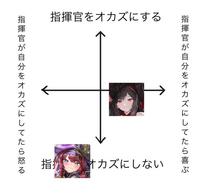 ポーツは怒るっていうかめっちゃ戸惑うと思う  ケッコンするといきなり距離感を意識しだすんで
ロイフォはどっちかと言うとしなさそうだけど指揮官が自分でシてたら「ふ～～ん?」って感じでニヤニヤしながら見抜きさせてくれるかもしれないしさせてくれないかもしれない 