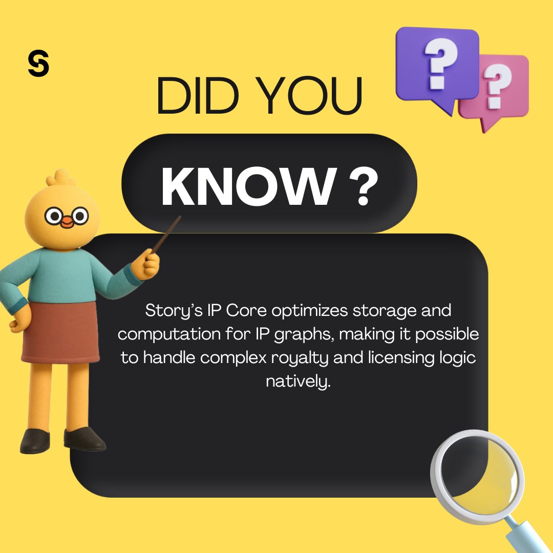 Day 44 : Here’s an important fact you need to know about  <a href="/StoryProtocol/">Story</a>

This is your starting point and Now you know.