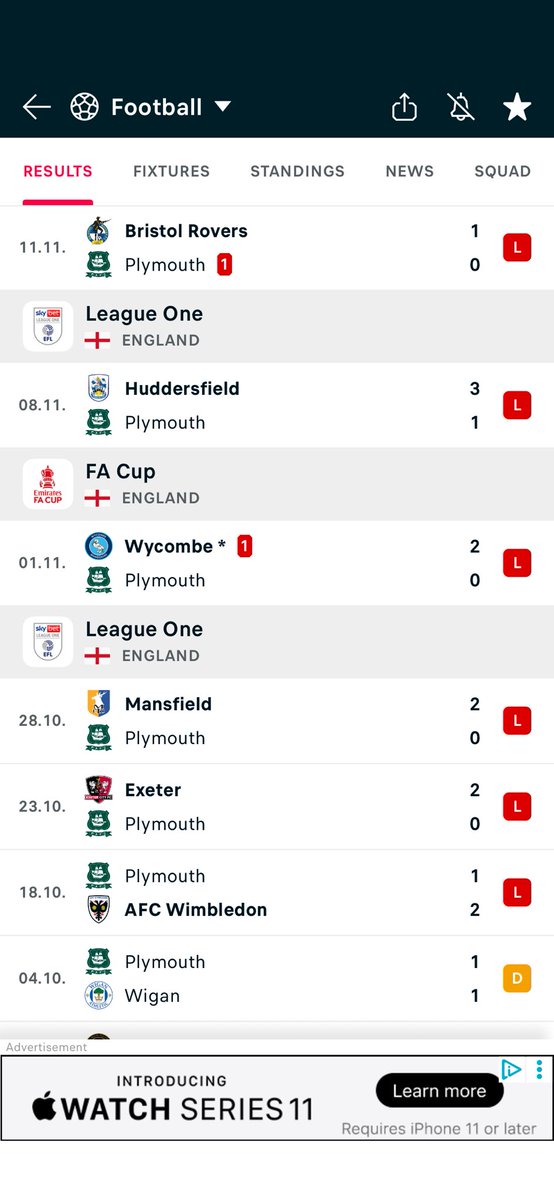 Look at the state of that. He’s sacked at 91 other clubs, not Argyle though because we do things differently 💚 #pafc