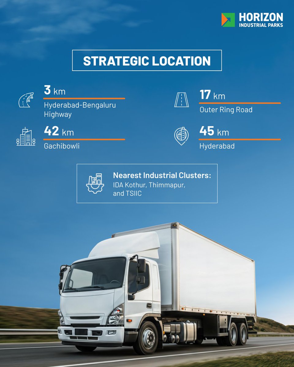 horizon_parks's tweet image. "Where connectivity &amp;amp; capability converge. JCK Horizon Industrial Park Kothur offers a strategic base for manufacturing, E-commerce &amp;amp; 3PL. IGBC Platinum pre-certified. 

Contact Sanjay Tanaji at +91 90108 33363.

#HorizonIndustrialParks #WarehouseSolutions #IGBCPlatinum