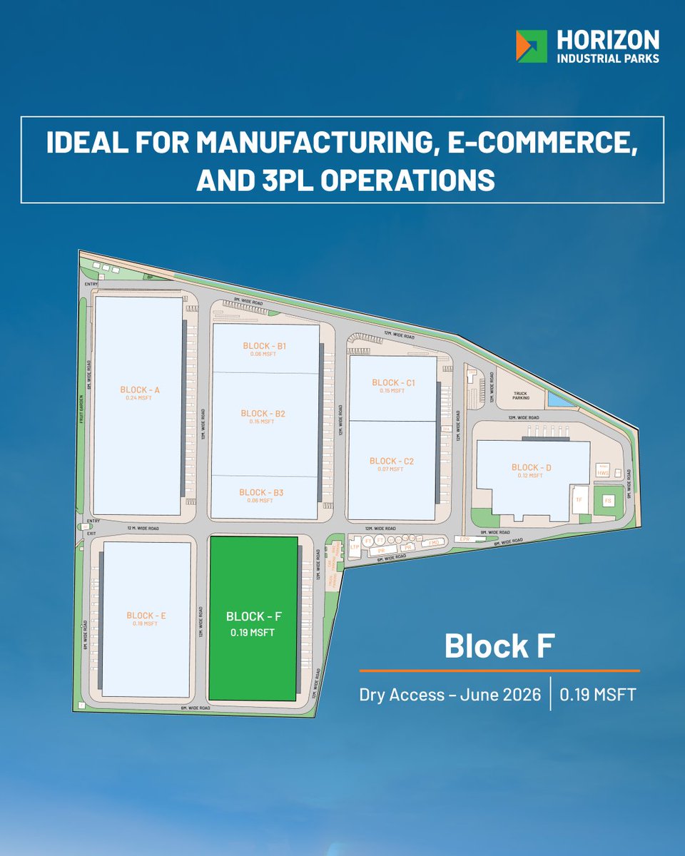 horizon_parks's tweet image. "Where connectivity &amp;amp; capability converge. JCK Horizon Industrial Park Kothur offers a strategic base for manufacturing, E-commerce &amp;amp; 3PL. IGBC Platinum pre-certified. 

Contact Sanjay Tanaji at +91 90108 33363.

#HorizonIndustrialParks #WarehouseSolutions #IGBCPlatinum