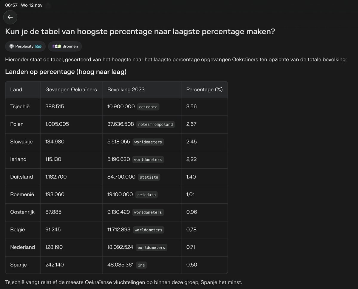 Gerard Hoff tweet media