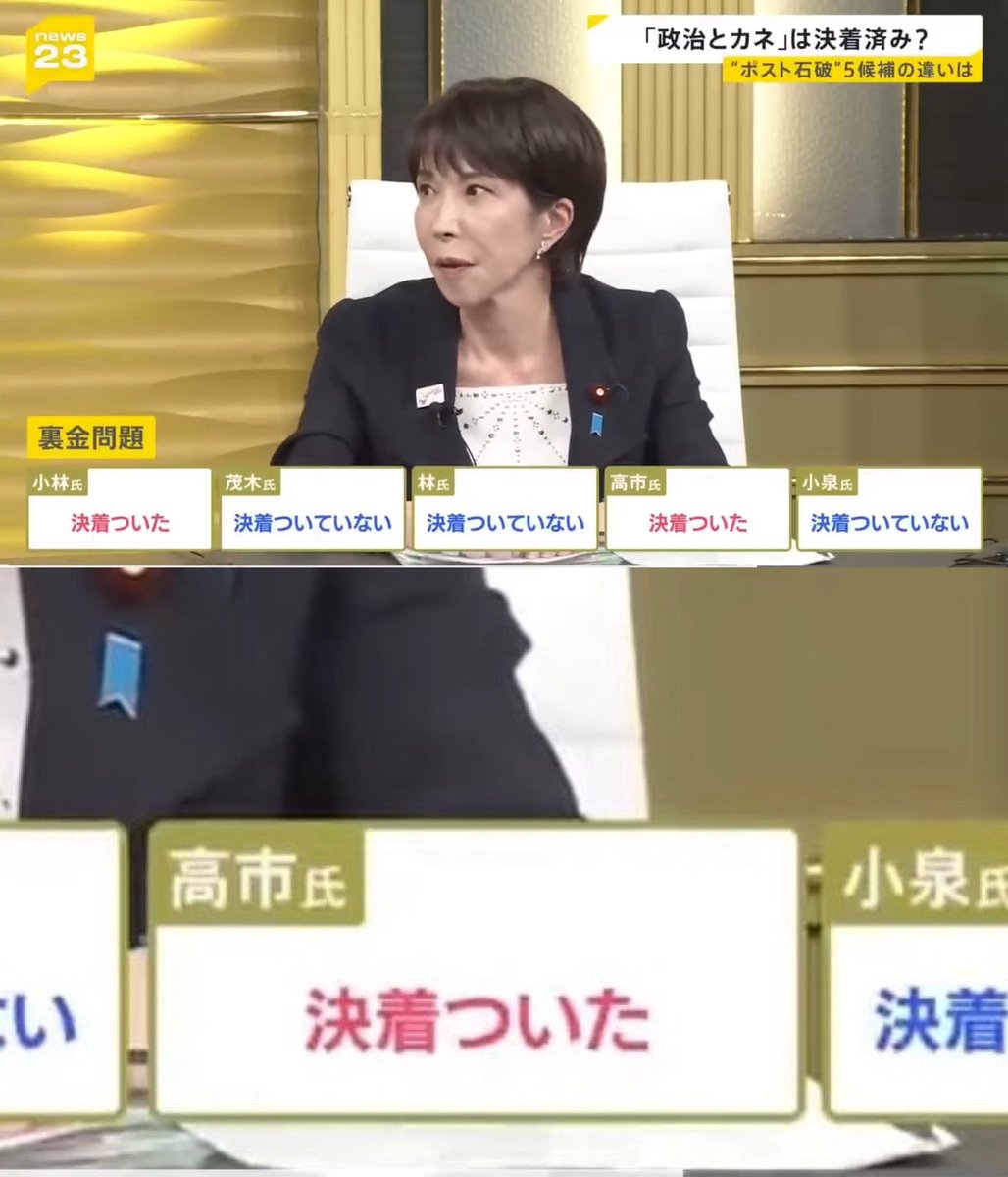 自民党総裁選の時は「裏金問題は決着ついた」と豪語しておきながら、総理になった途端、表向き殊勝に反省したふり。
それでいて裏では、裏金議員を続々と登用。裏金官房副長官の交代も拒否。支離滅裂。言葉に行動が伴っていない。
国民を欺く、嘘ばかりの自民党政治は何としても止めないといけない。