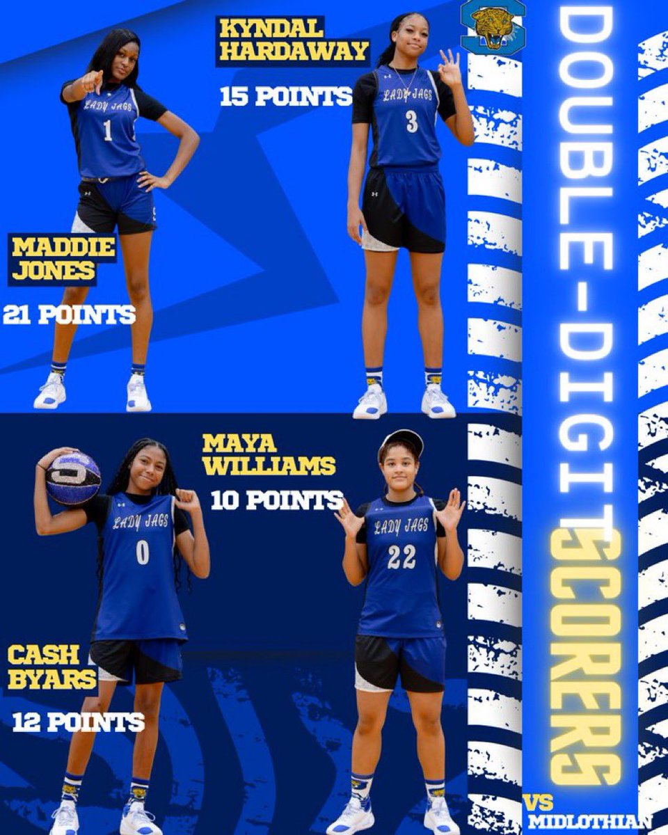 Got the dub at home tonight! Great team effort all around!🙌🏾💯💙
#WIT
#ALLIN
#DictateandDefend
#Homeopener
<a href="/MISDathletics/">MISD Athletics Dept.</a>