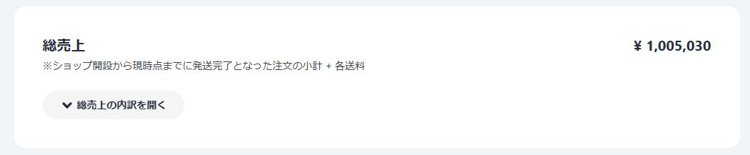 BOOTHの総売上が100万を越えました
ありがとうございます
これからもできるだけ安価でいいものを出せるように頑張ります