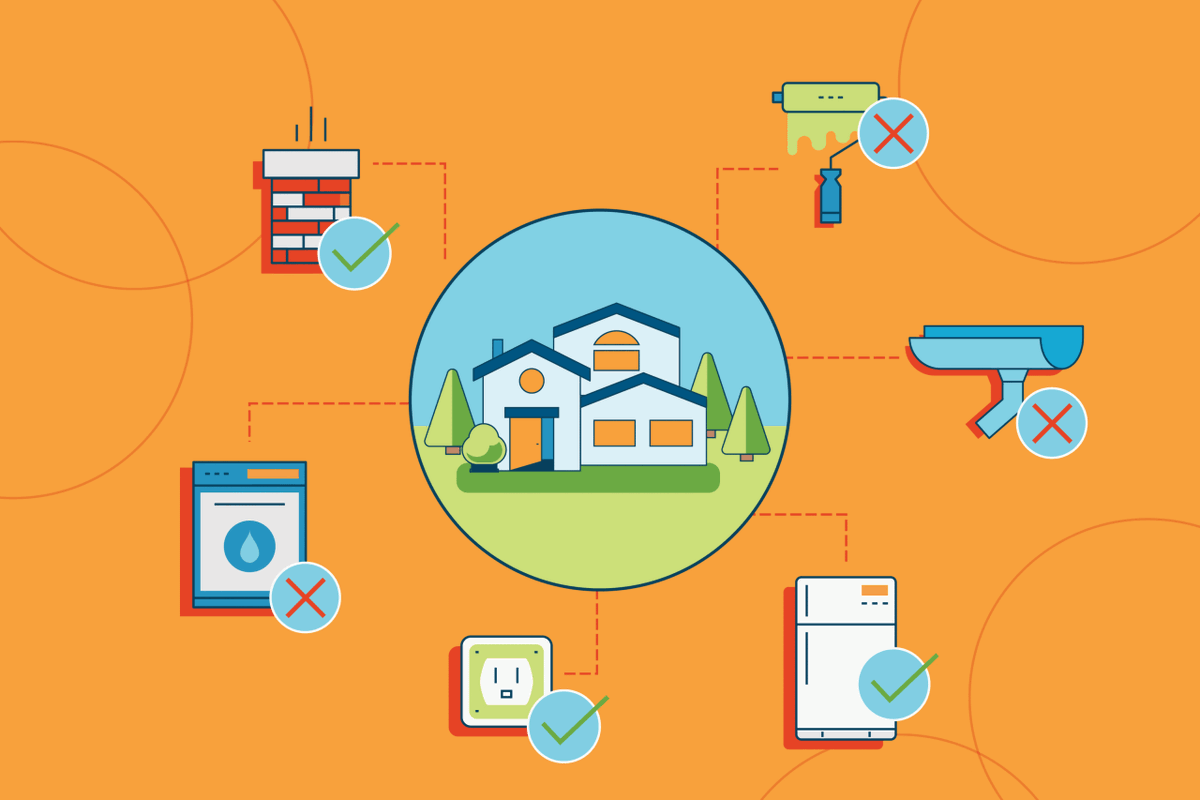 HomeWithRob's tweet image. How to Avoid Panic Over the Home Inspection Report dlvr.it/TPCqwp