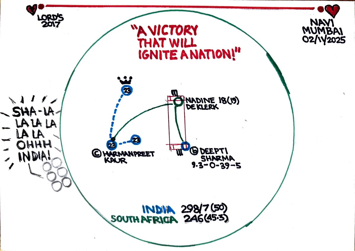 <a href="/vinayakkm/">Vinayakk</a> We also have variants 😄 

Hello <a href="/buckethatcult/">bucket hatters</a>!