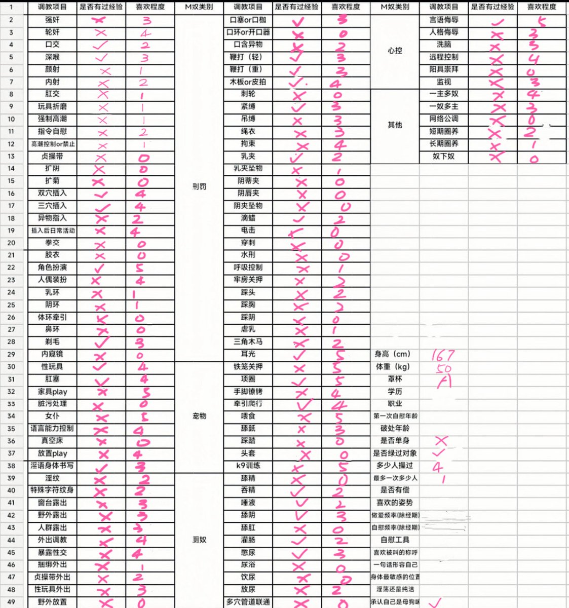 biubiu (@f788j) on Twitter photo 