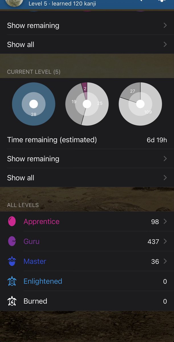 Reached WaniKani level 5, knowing 550 words now.