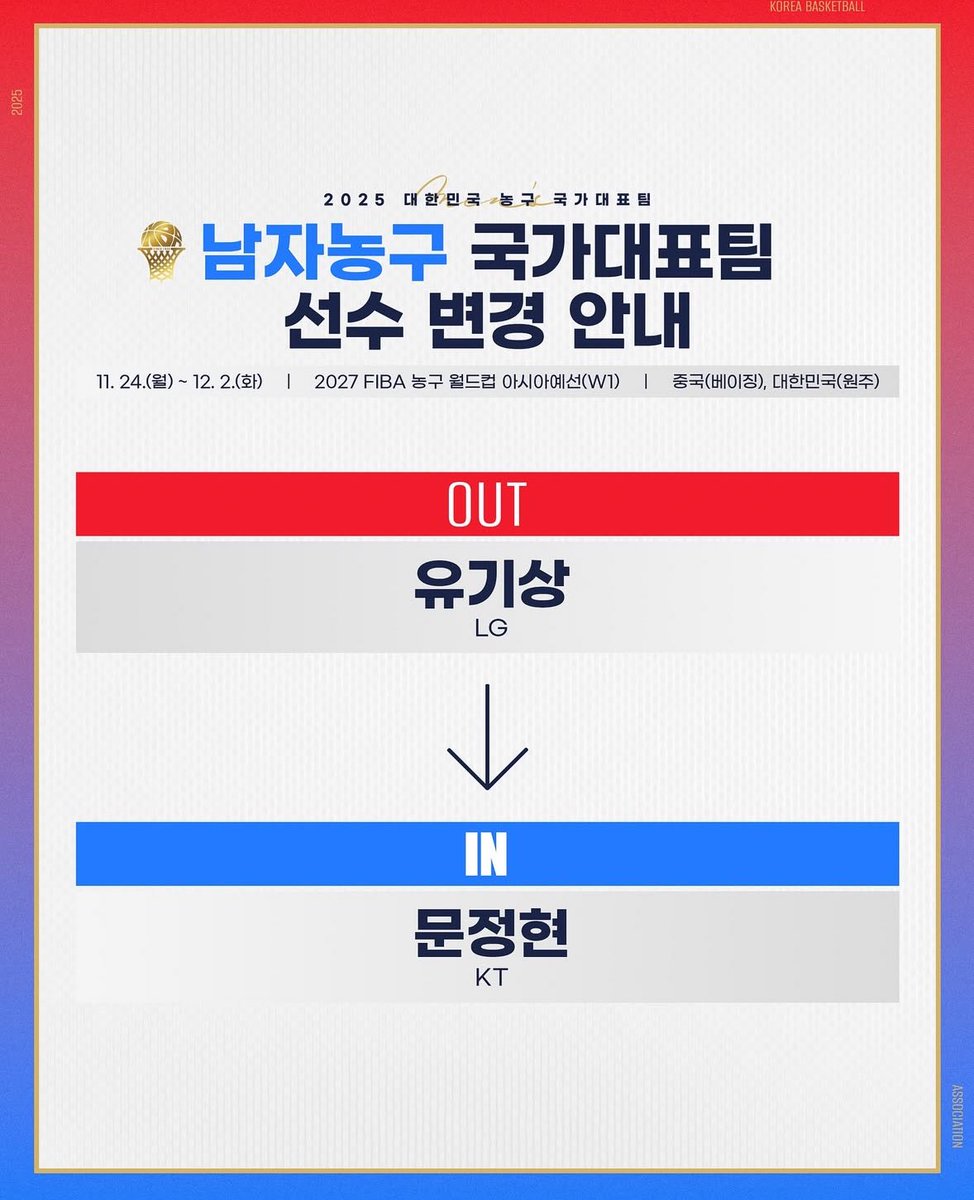 남자농구 국대 선수 변경
유기상 -> 문정현