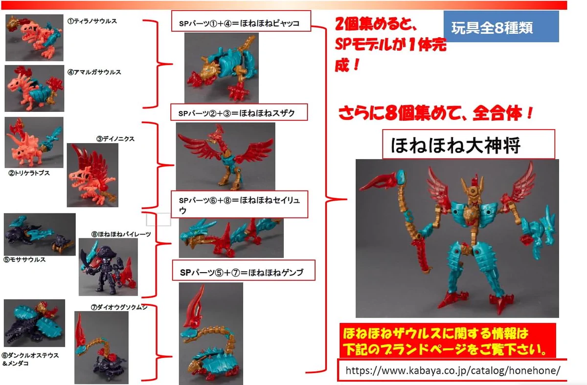 ガンプラ・ロボットフィギュア情報まとめ＠ on X: 