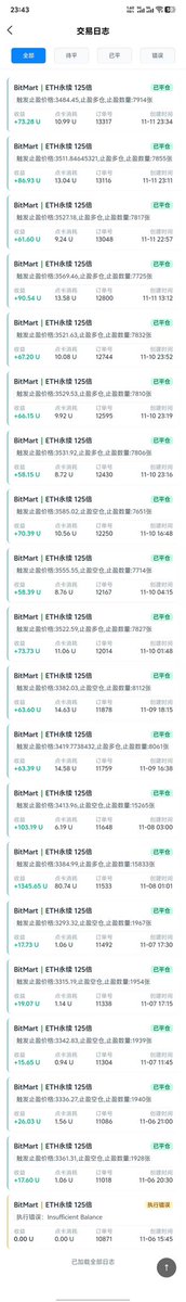 kingkksol's tweet image. 如果你每个月盈利不到总仓位的百分之10，甚至还在亏损，那么不妨来看看我们团队开发的量化指标，每个月保守收益率百分之10，收益率上不封顶，主打一个稳定，完全解放双手，实现财富自由！