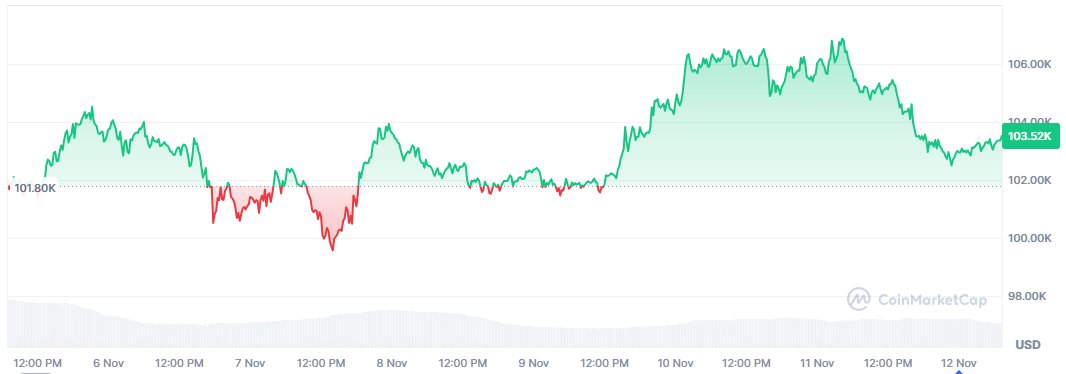 MissCrypto tweet media