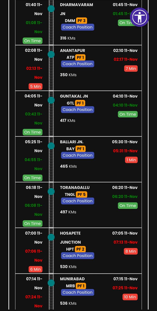 ಹೊಸಪೇಟೆ ರೈಲು ಬಳಕೆದಾರರು 🚂 tweet media