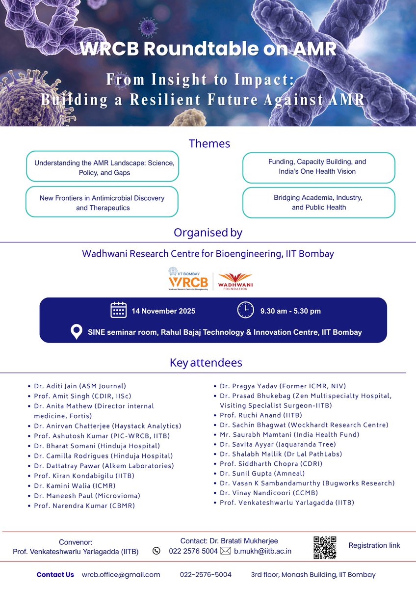 Wadhwani Innovation and Translation Centre, IITB tweet media