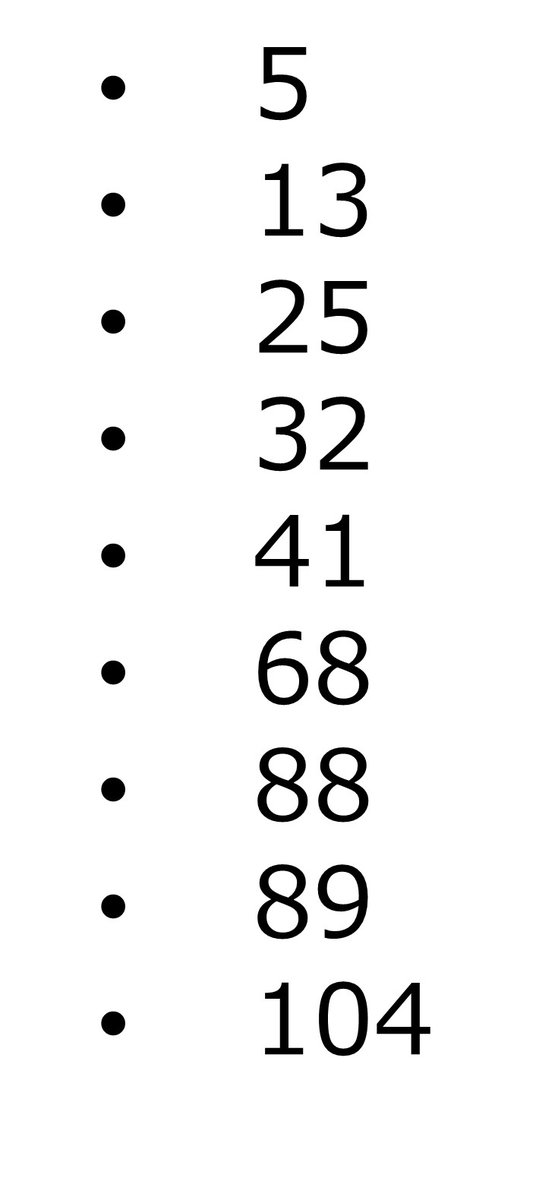 DꓸOꓸL 当選発表】 『Louder's BEST』展示パネルプレゼント✨ 📣当選