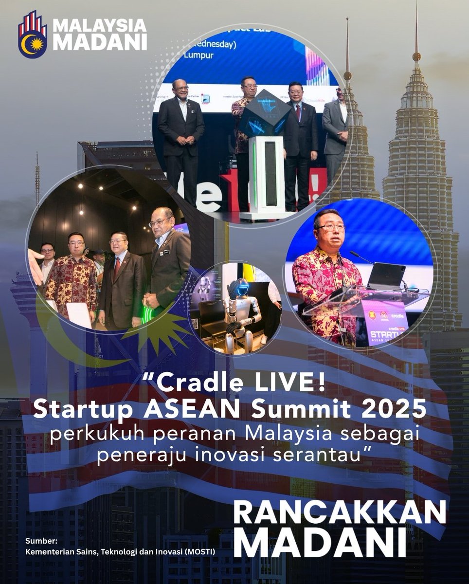 𝐑𝐀𝐍𝐂𝐀𝐊𝐊𝐀𝐍 𝐌𝐀𝐃𝐀𝐍𝐈

#MOSTI #MerakyatkanSains #MenginsankanTeknologi #MengarusperdanakanInovasi #MADANIbekerja #TaatSetia #MalaysiaMADANI #Rakyatdisantuni #RancakkanMADANI  

facebook.com/share/p/16bdGe…