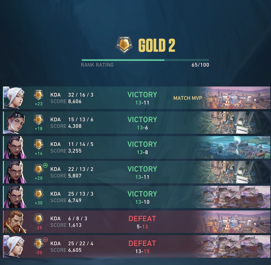 So I changed my mental and this is how I go🧍🏽‍♂️