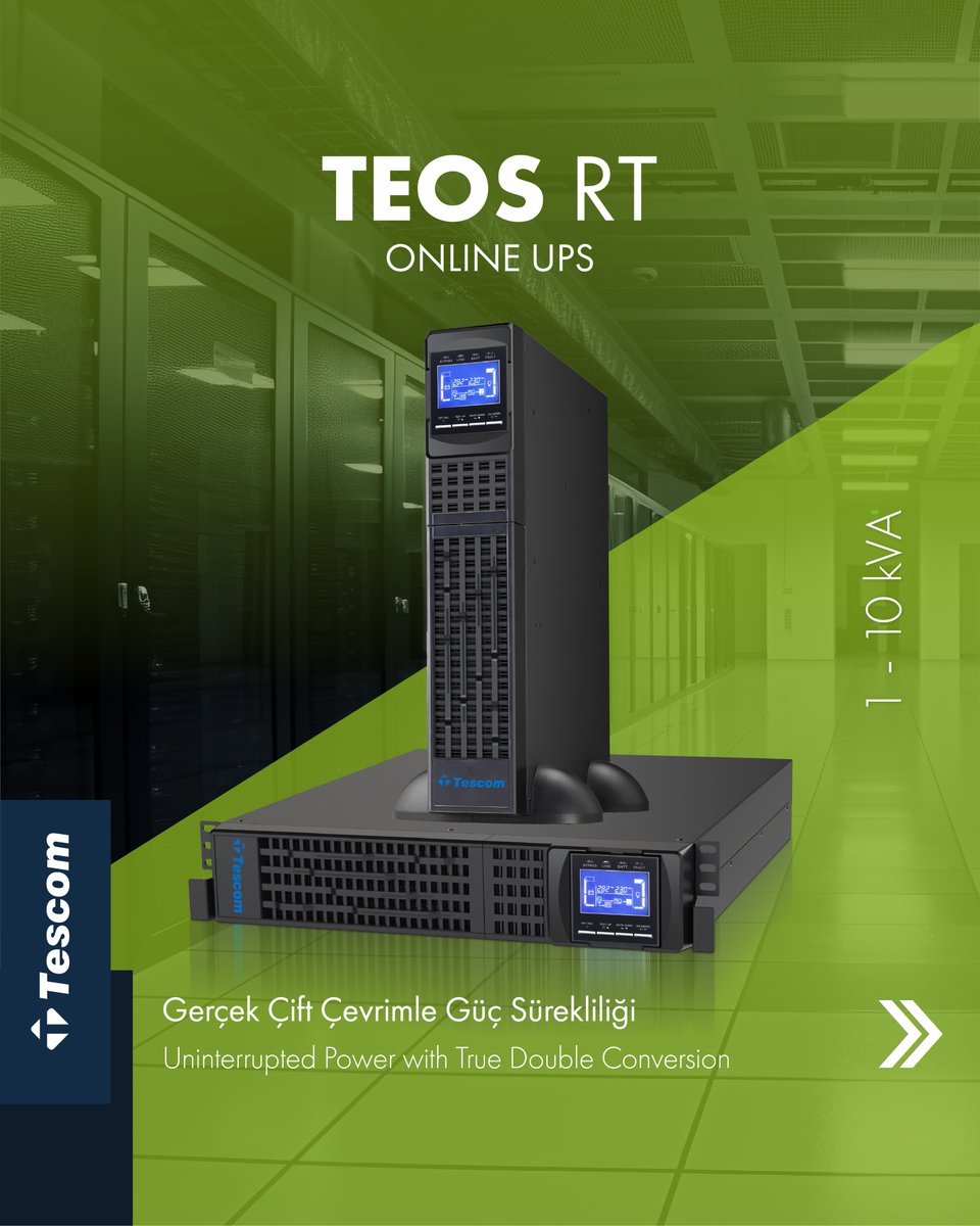 TESCOM_UPS's tweet image. TEOS RT serisi (1–10 kVA), gerçek çift çevrimli online yapısıyla kararlı ve kesintisiz enerji sağlar. Mikroişlemci kontrollü tasarımıyla güvenilirliği artırırken, geniş giriş gerilim aralığı sayesinde zorlu şebeke koşullarında da verimli çalışır.

#Tescom #TEOSRT #OnlineUPS