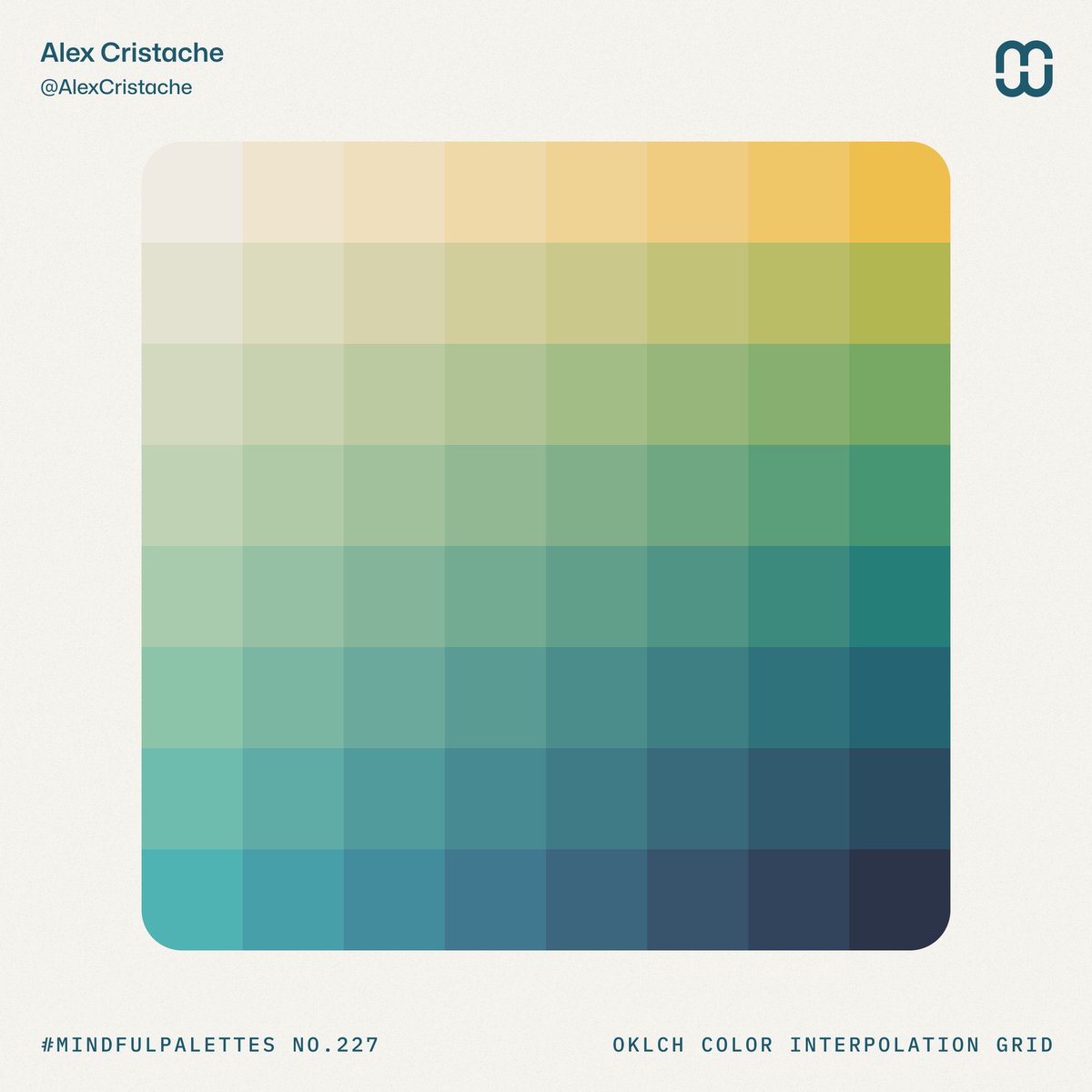 AlexCristache's tweet photo. Color interpolation grids in #oklab and #oklch to help you extend the color options in the #MindfulPalettes no. 227 color palette.

Happy midweek color lovers! https://t.co/CEv4IvM7Pg