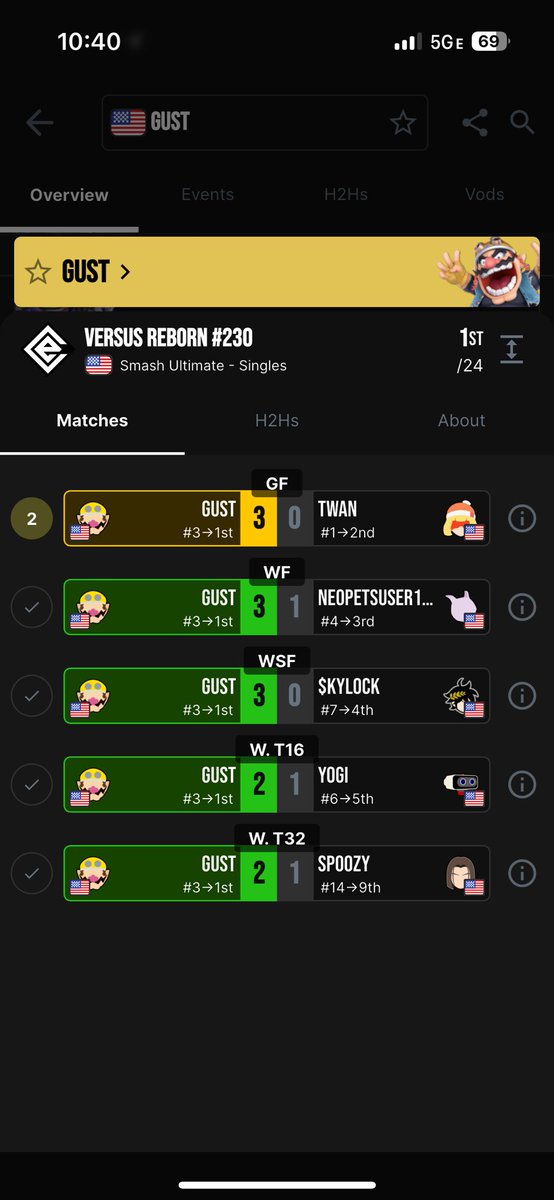 I won a local in the big 25