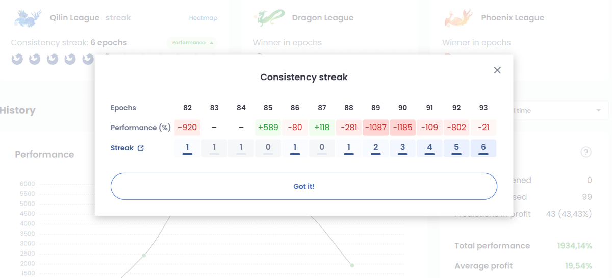 SanR → Santiment Score (soon!) 🚀 tweet media