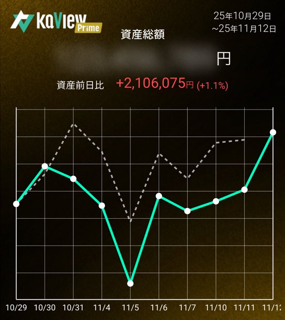 TO-LUCKY🐯 (@ToLucky19851102) / Posts / X