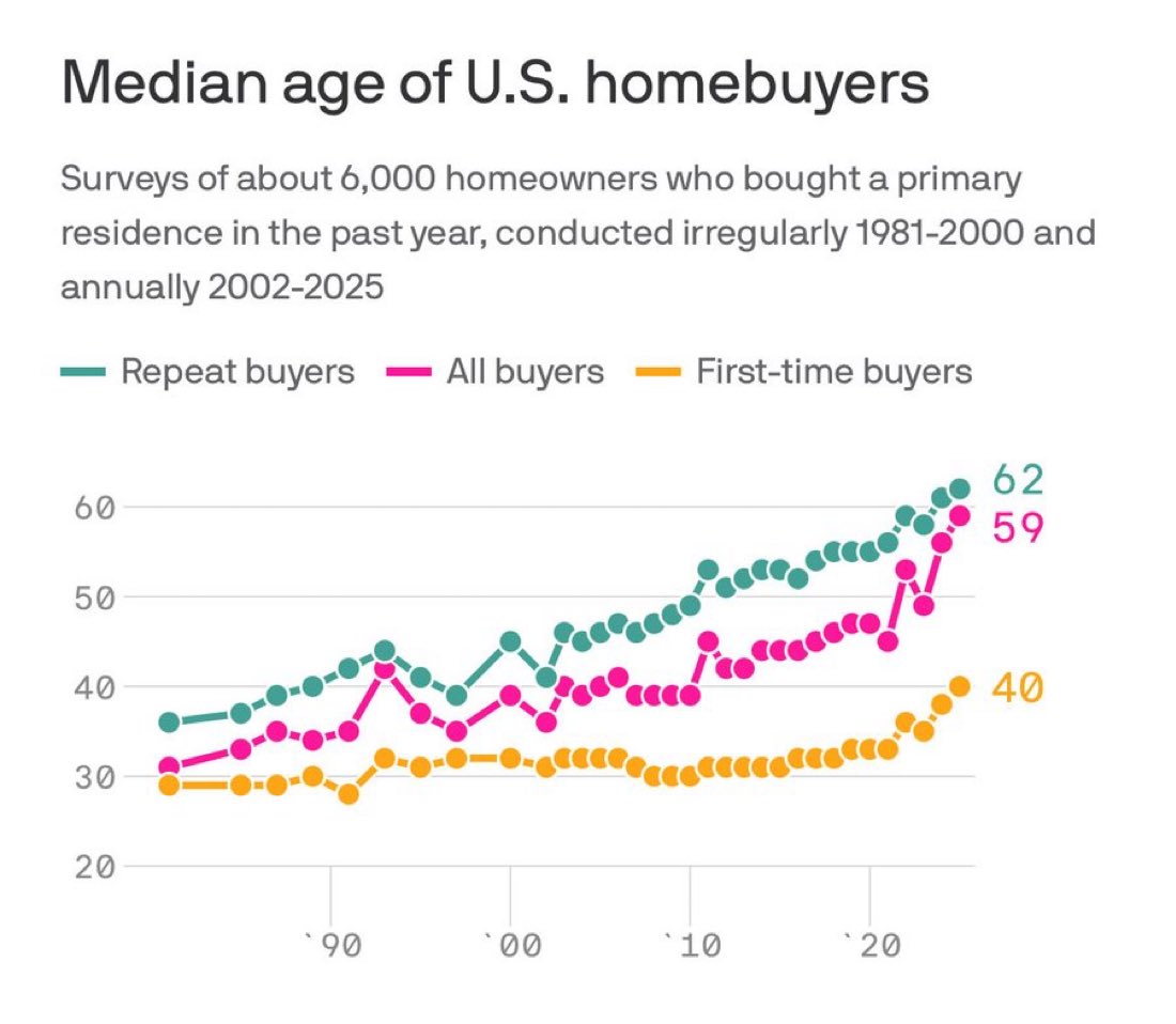 HeathMayo's tweet image. This is ironclad evidence of a policy failure.