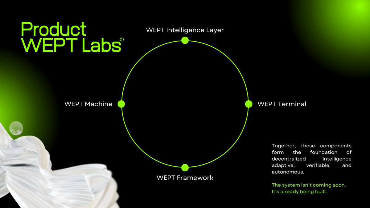 WEPTLabs's tweet photo. At WEPT Labs, our product isn’t just software, it’s an evolving intelligence framework.
We’re building a modular ecosystem that allows AI, data, and blockchain to operate as one continuous logic system.
Keep building. | #WEPTLabs #AI #Web3 #Solana #xAIHackathon https://t.co/4cfhbEa5ea
