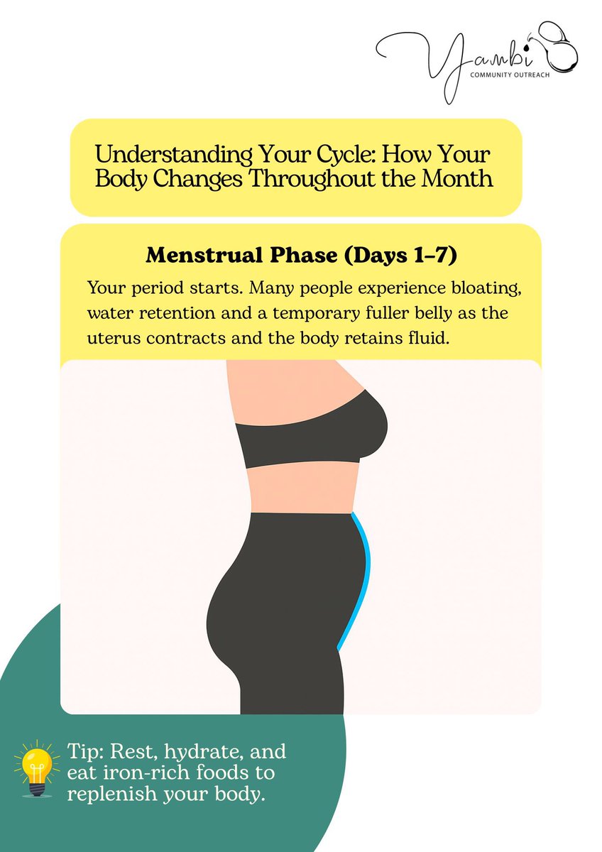 Menstrual equity starts when governments take responsibility, not when people are left to struggle in silence.
#MenstrualEquity #HumanRights #EndPeriodPovertyUG