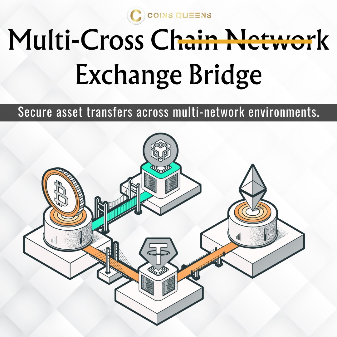 A multi-chain network #exchangebridge helps you to move #tokens between #blockchains without managing #wallets or packaging #assets.

Learn More
coinsqueens.com/blockchain-dev…

#multichain #crosschainbridge #crosschainexchange #cryptoexchange #cryptobridging #tokenbridge $BASE #BNBChain