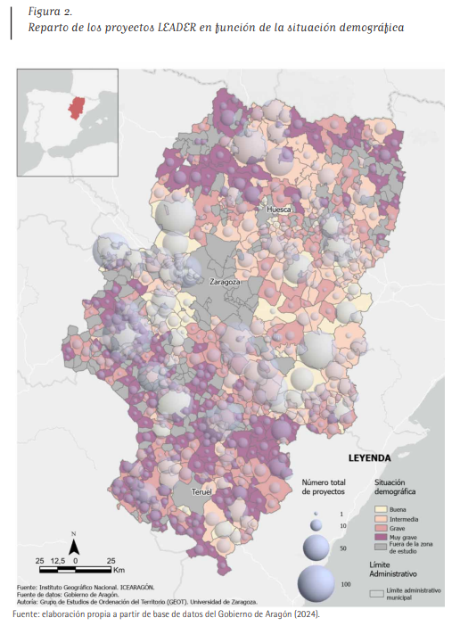 JournalAGER's tweet photo. 🔍 Los municipios más despoblados reciben menos fondos LEADER y proyectos menos productivos. Las ayudas benefician a los más dinámicos, perpetuando desigualdades. Urge repensar LEADER para afrontar la despoblación.
Ideas clave de un nuevo artículo: https://t.co/Ba5ALot8a3
#LEADER https://t.co/XFjd03oGKD