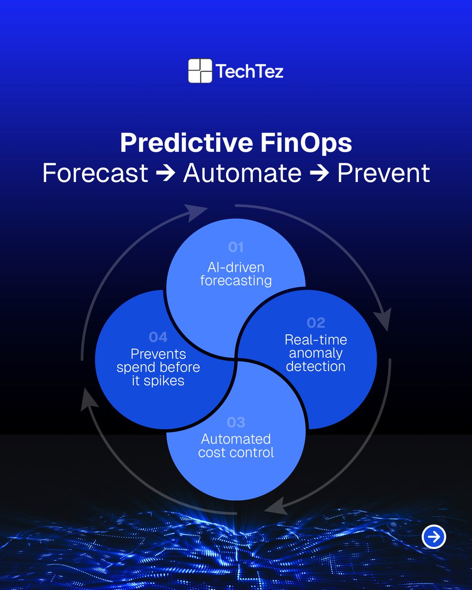 TechtezLLP's tweet image. Yesterday: dashboards showed #CloudSpend.
Today: #AI models predict it.

#PredictiveFinOps turns data into a live forecast where spend, performance &amp;amp; risk evolve together.

The future isn’t visibility it’s foresight.

Is your #FinOps stack ready to predict the next spike?  #AIOps